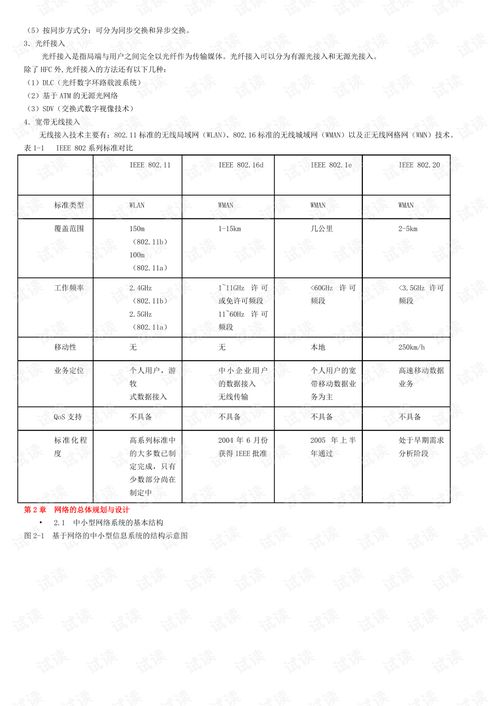 計算機網(wǎng)絡(luò)工程的設(shè)計 構(gòu)建高效可靠的信息化基礎(chǔ)設(shè)施