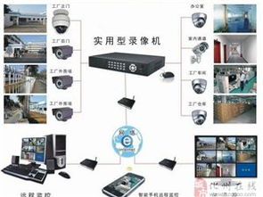 化州在線 構建高效、可靠的城市計算機網絡工程設計方案